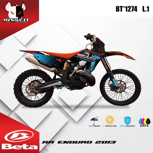 Kit grafiche lucide per - kit,