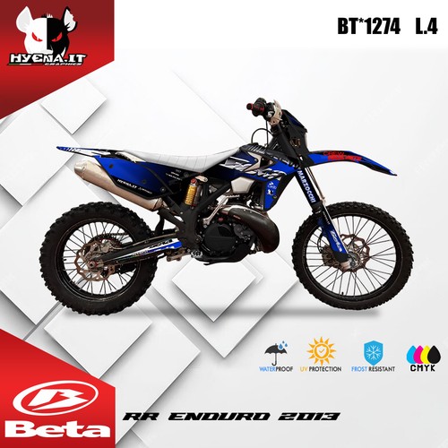 Kit grafiche lucide - grafiche, beta