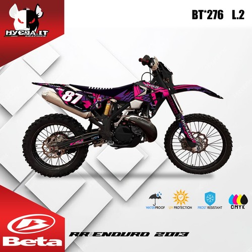 Kit grafiche lucide per - kit,