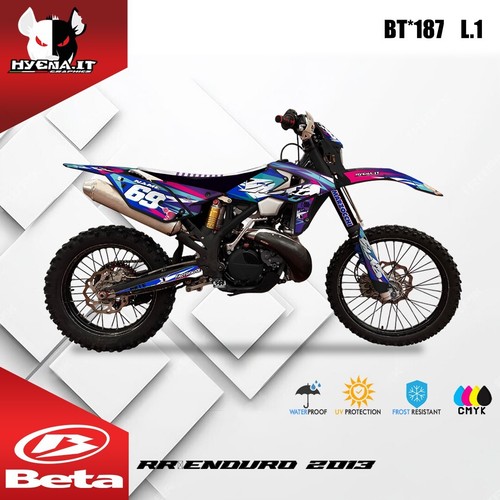 Kit grafiche lucide per - kit,