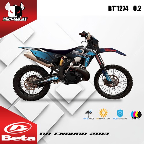 Kit grafiche opache per - grafiche,